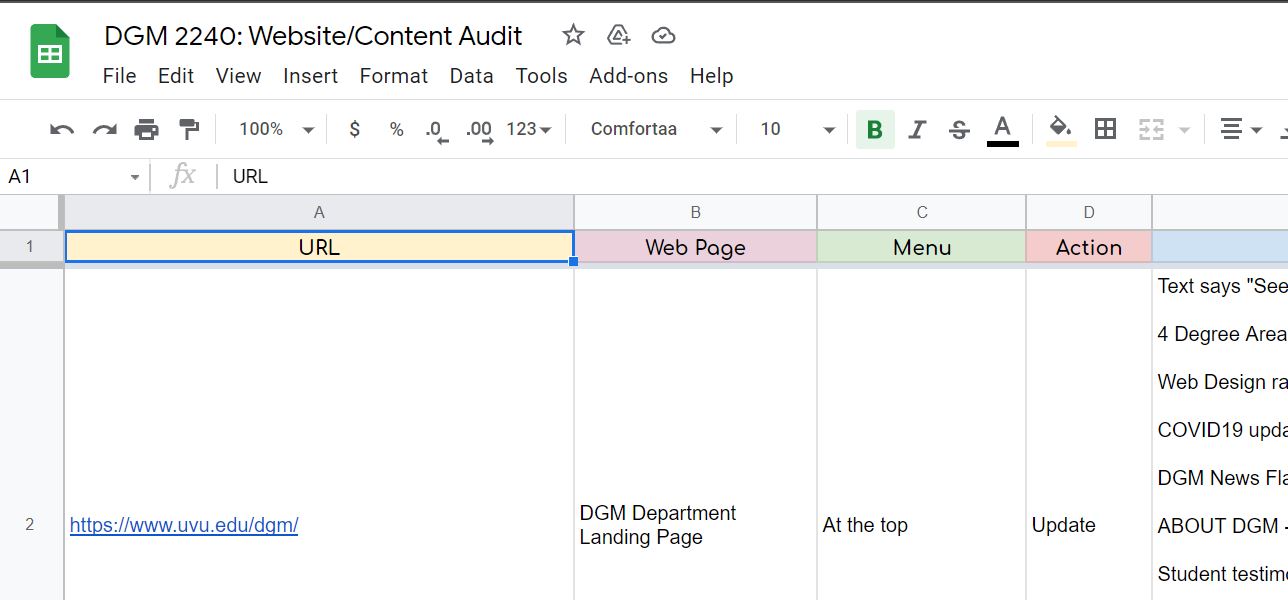 Content audit